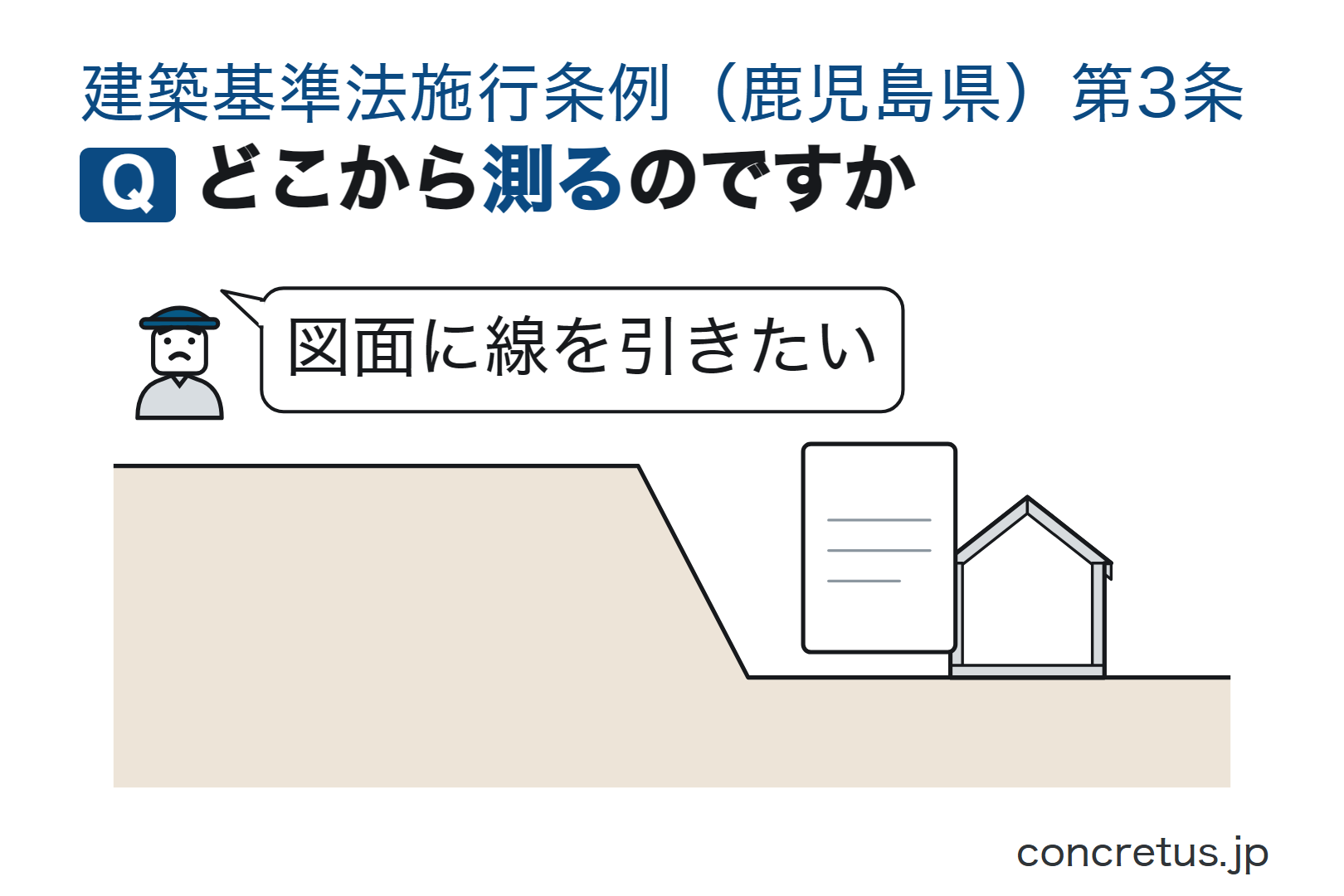 どこから測るのですか