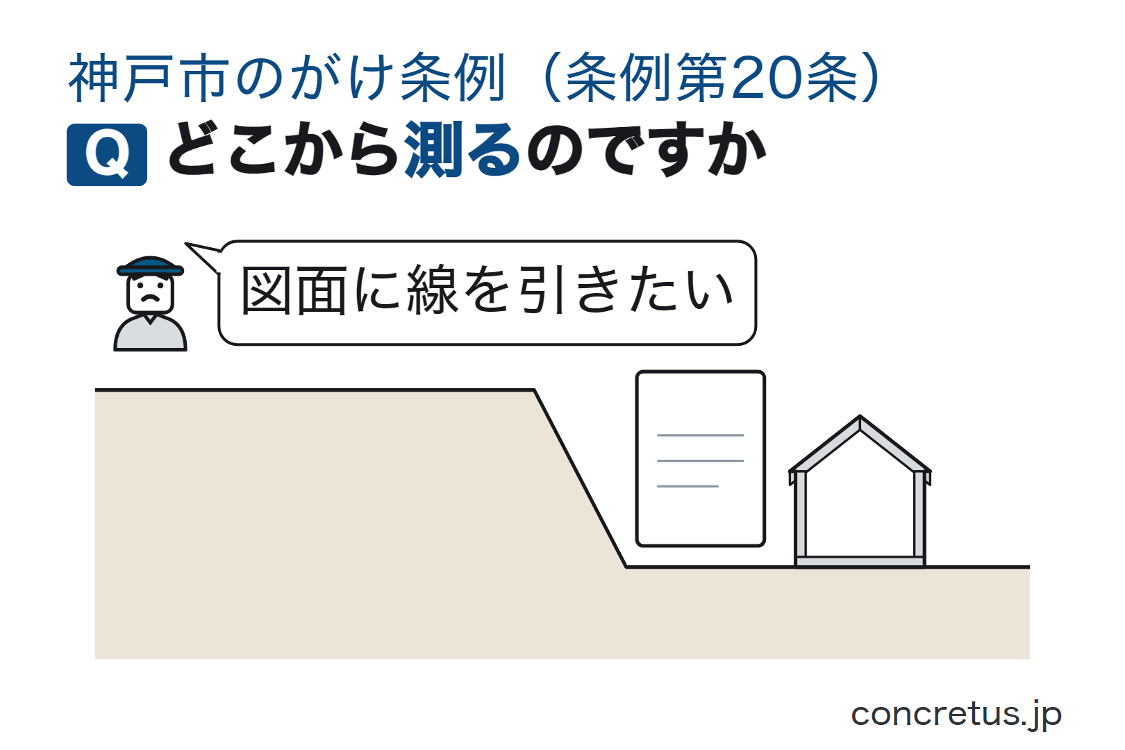 どこから測るのですか