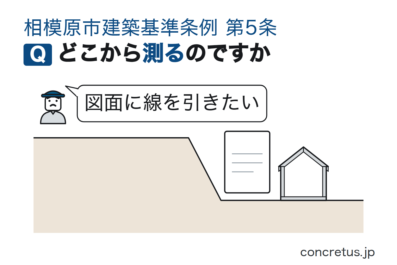 どこから測るのですか