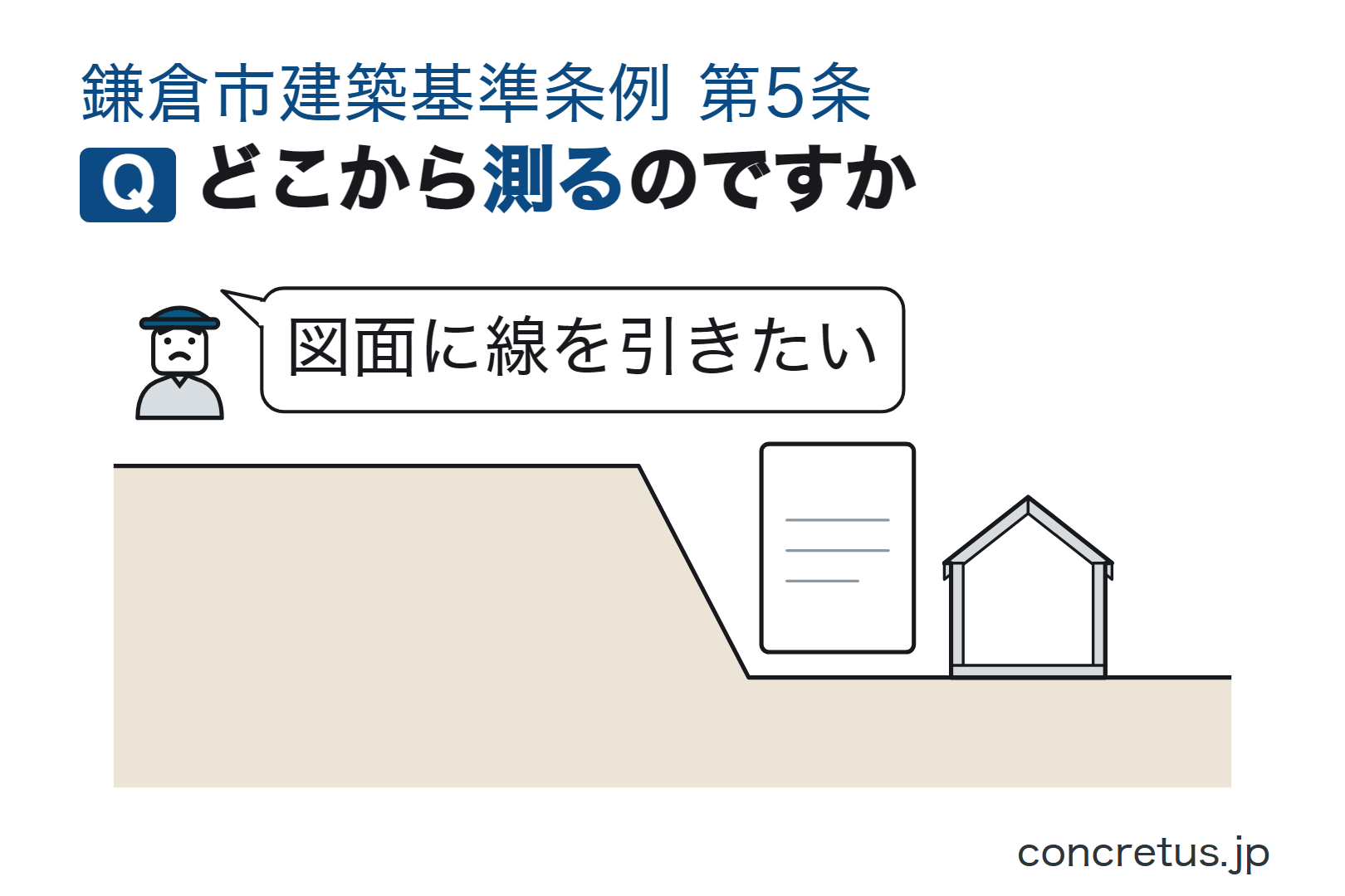 どこから測るのですか