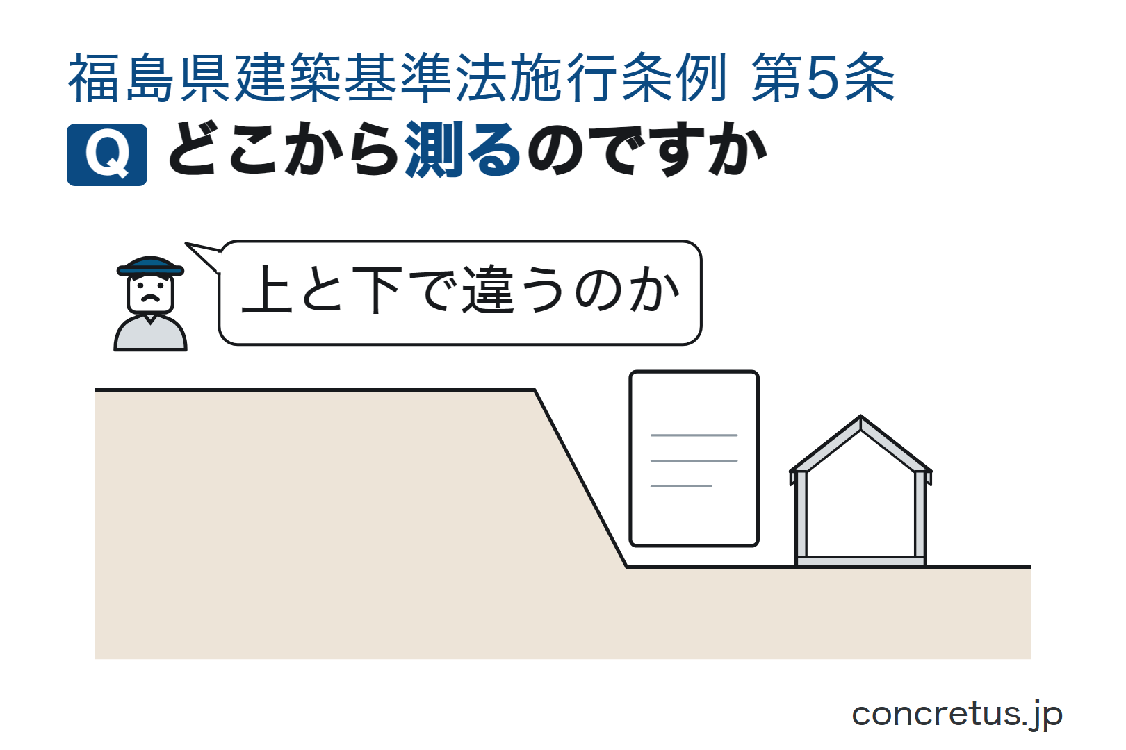 どこから測るのですか