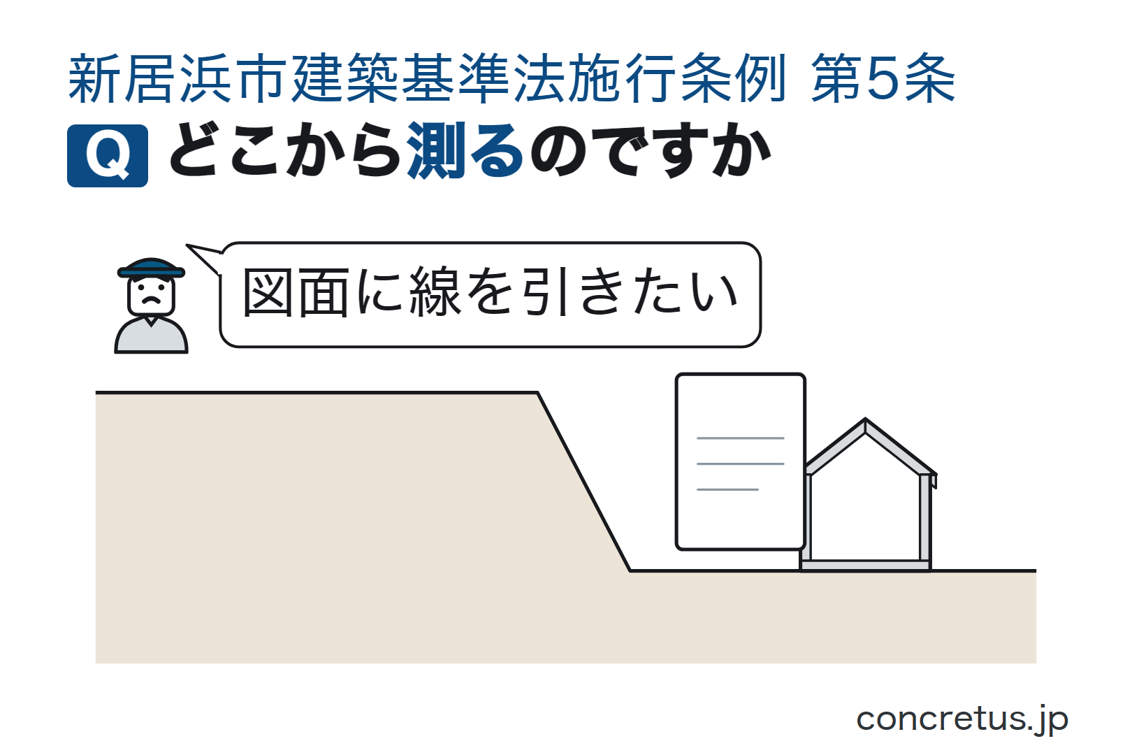 どこから測るのですか