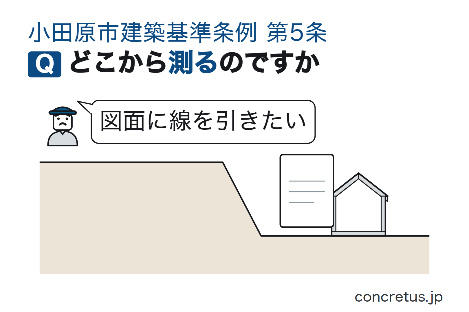 どこから測るのですか