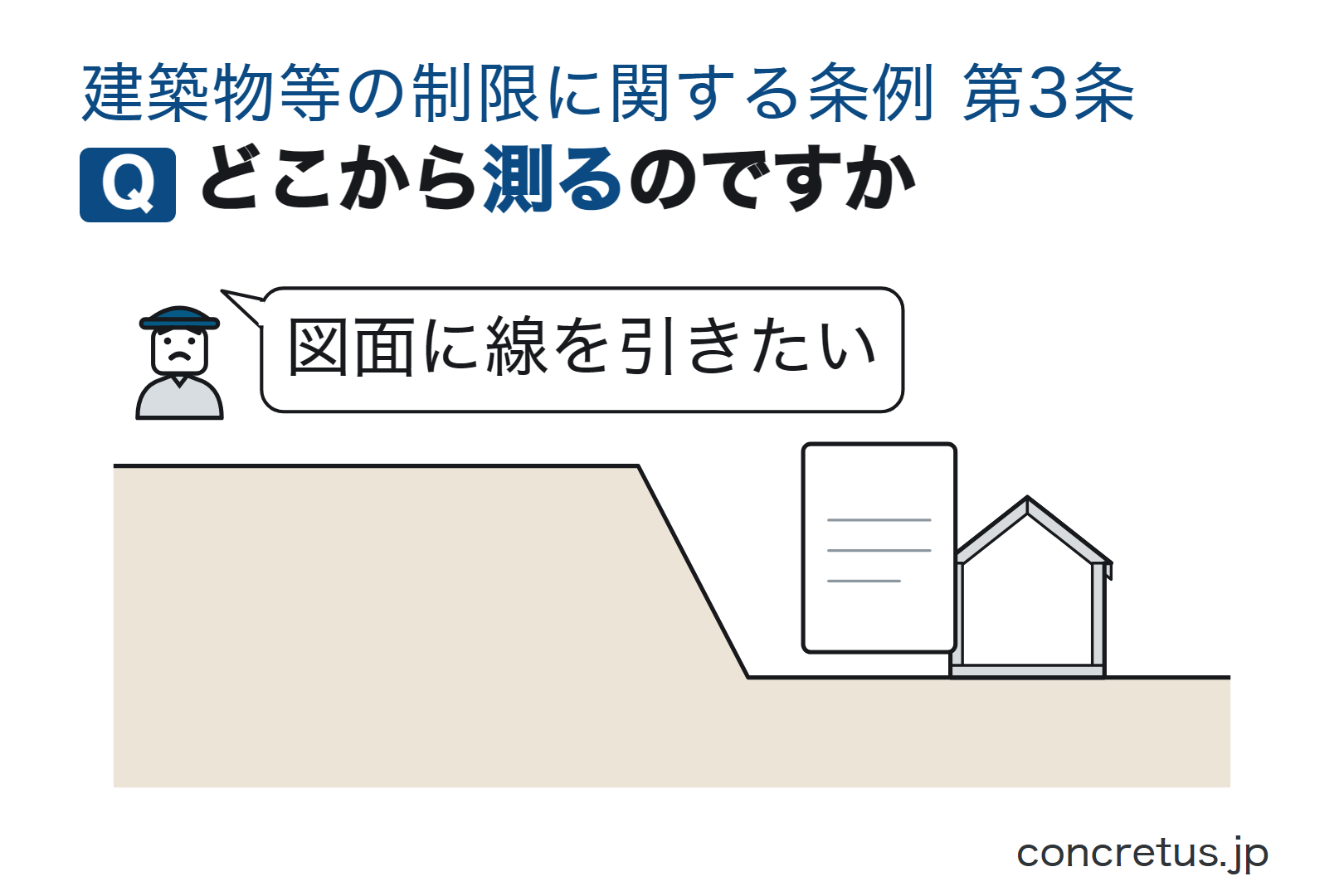 どこから測るのですか