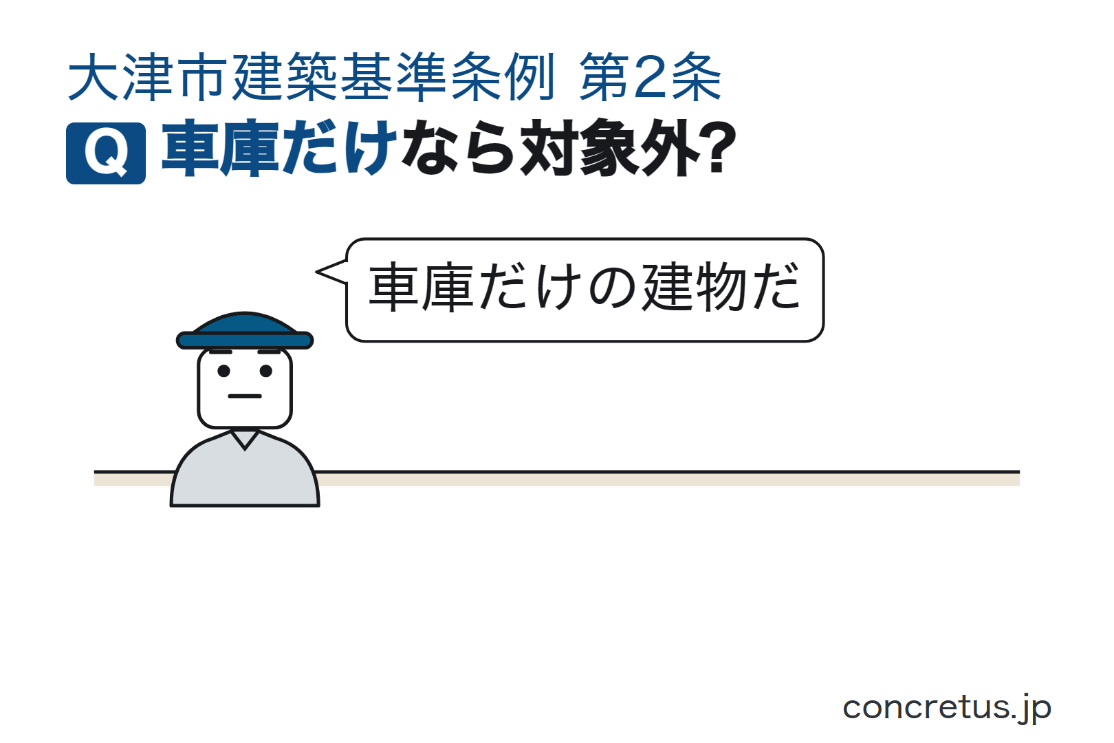 車庫だけなら対象外?