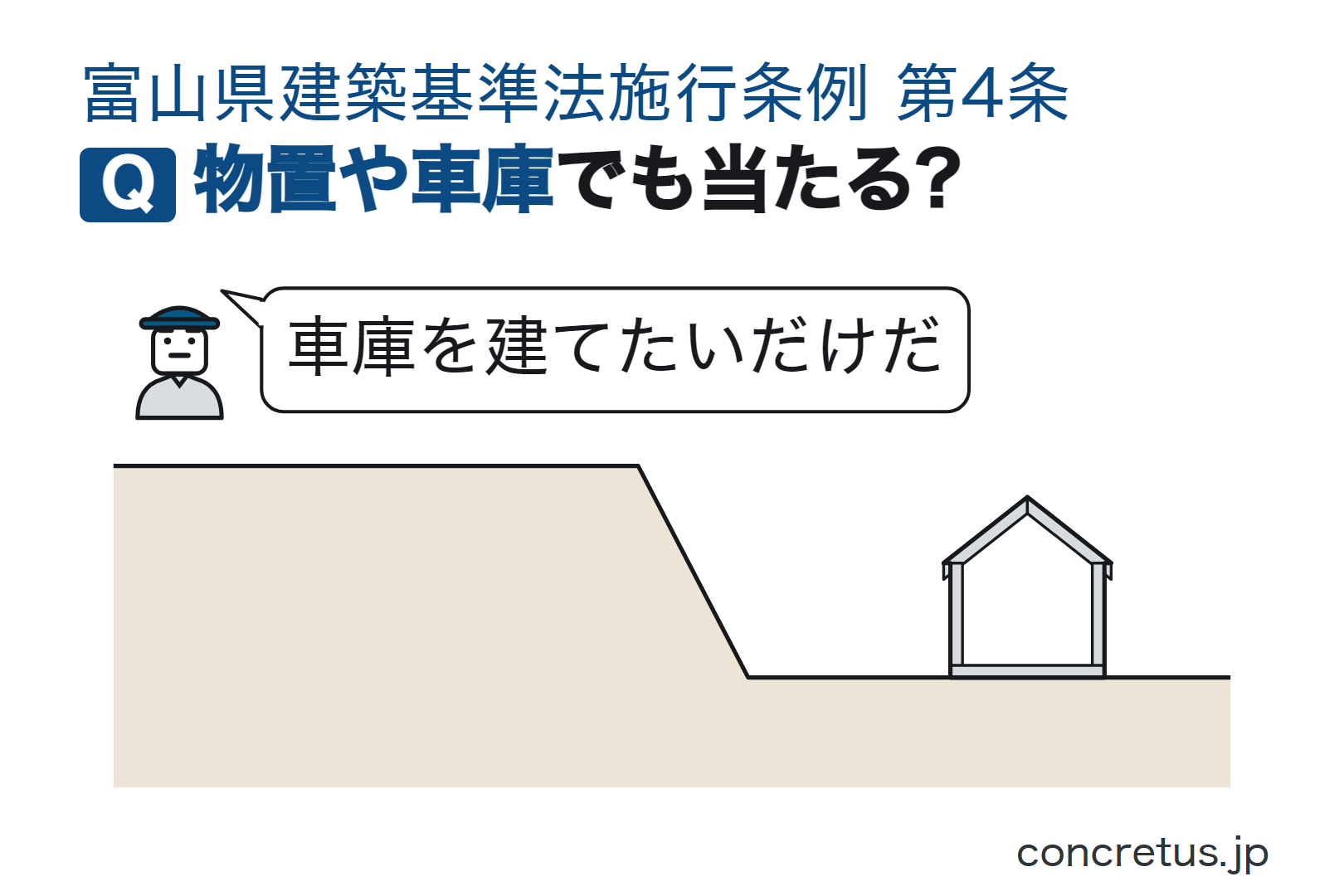 物置や車庫でも当たる?