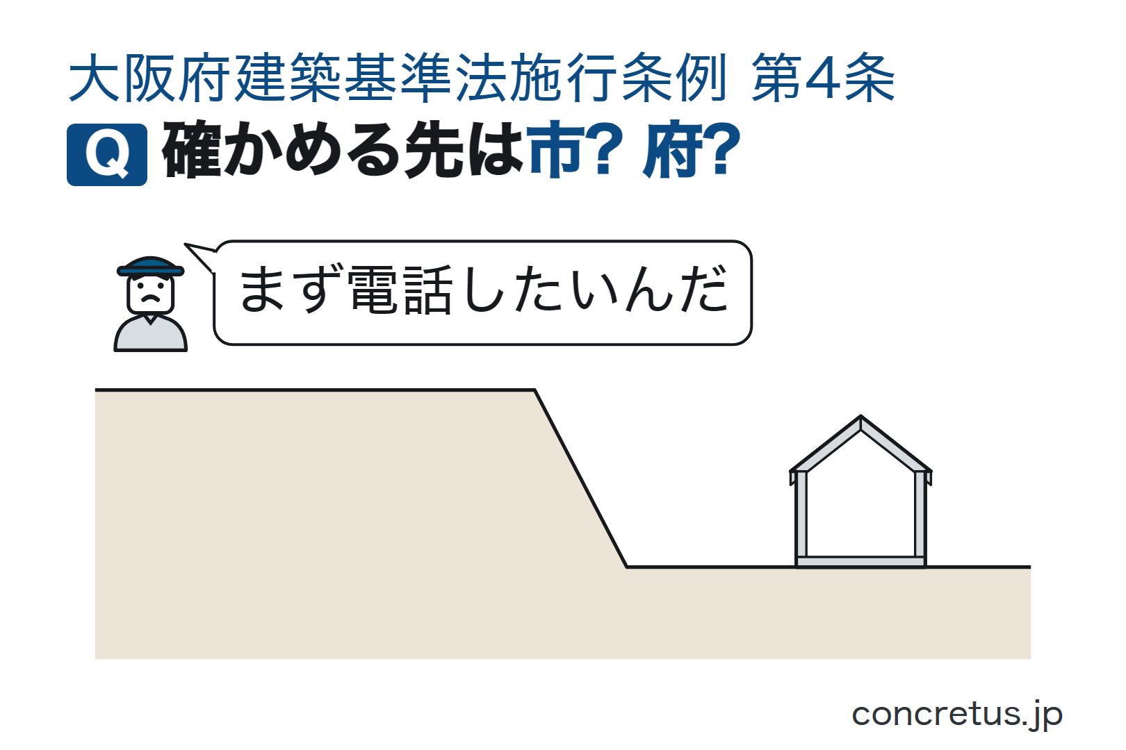 確かめる先は市? 府?