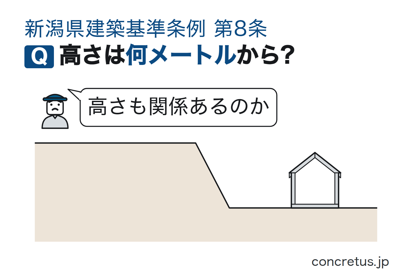 高さは何メートルから?