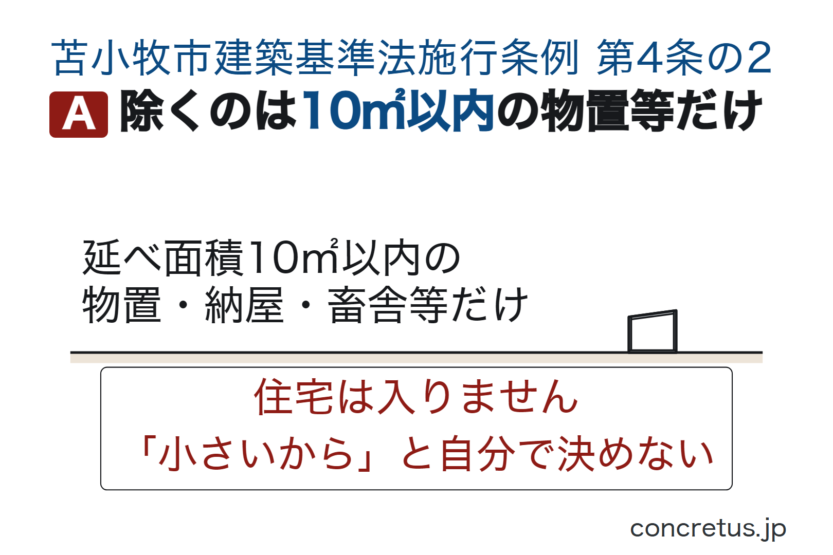 除くのは10㎡以内の物置等だけ