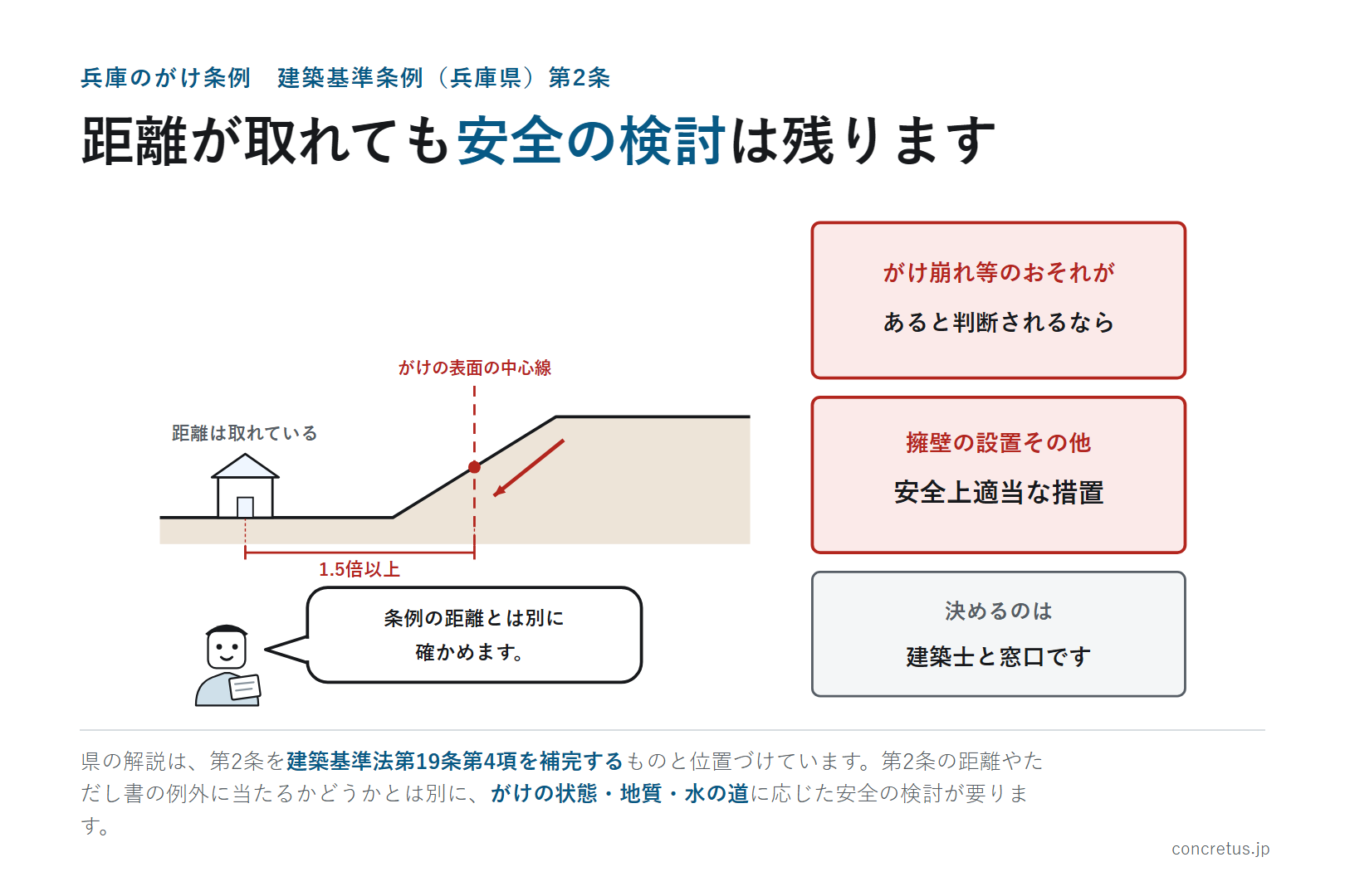距離が取れても安全の検討は残ります