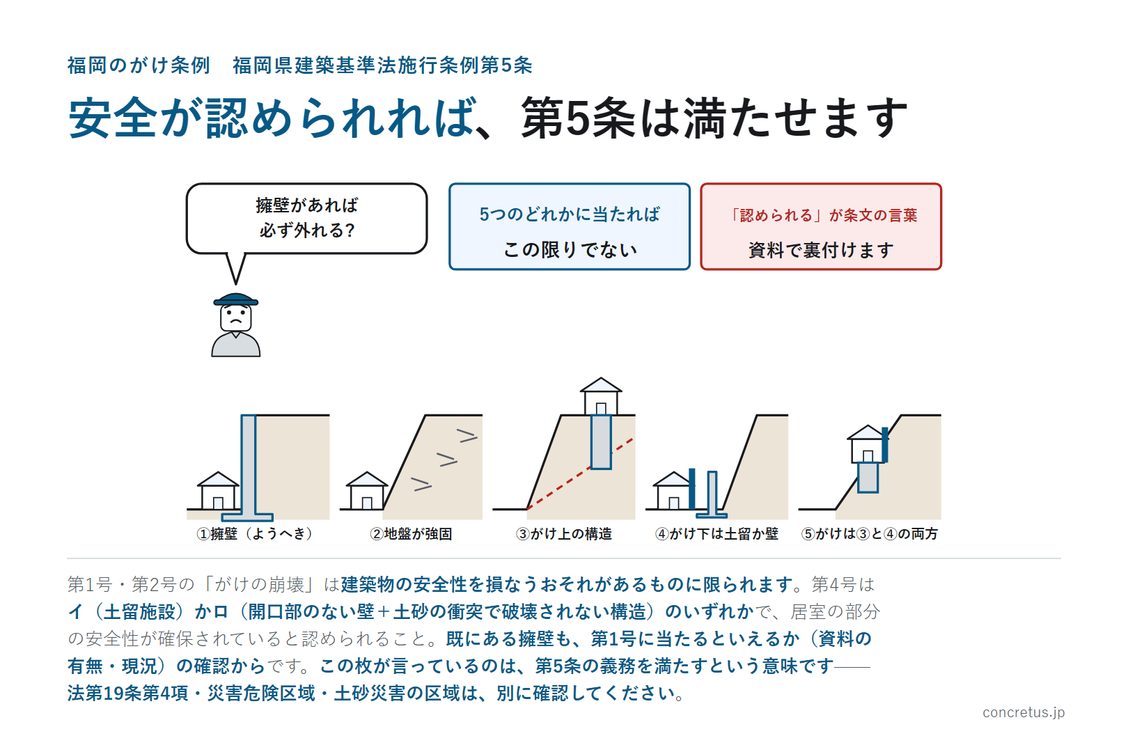 安全が認められれば、第5条は満たせます