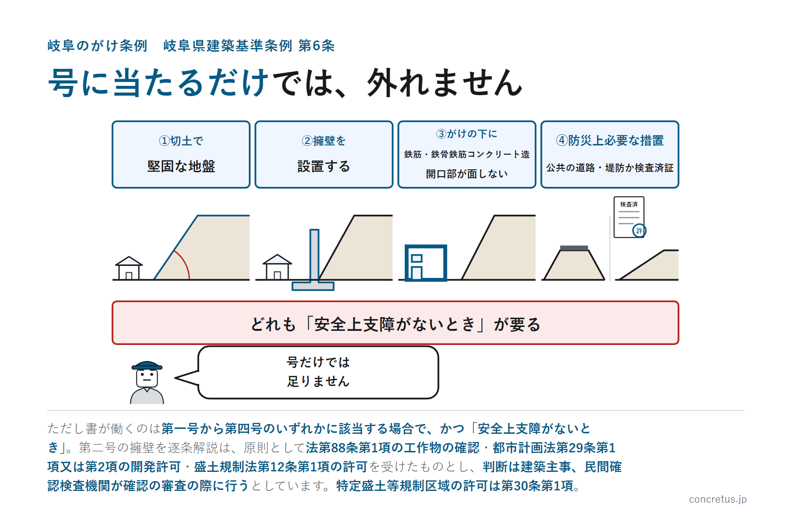 号に当たるだけでは、外れません