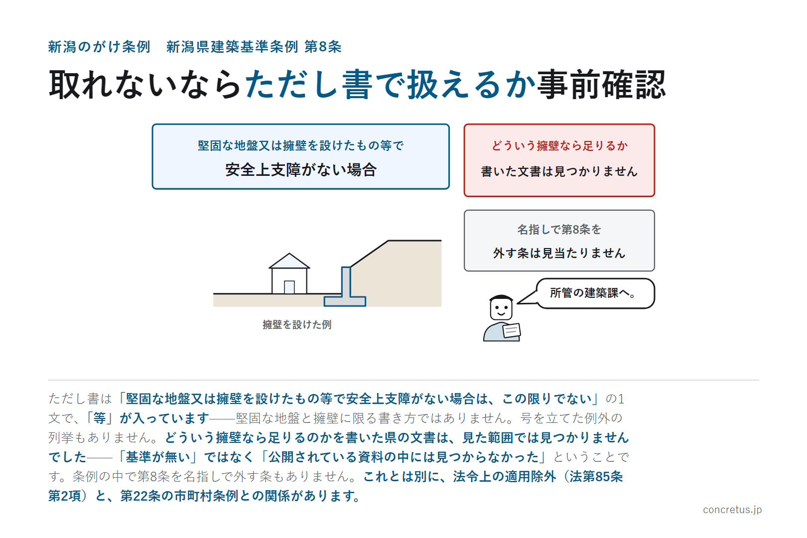 取れないならただし書で扱えるか事前確認