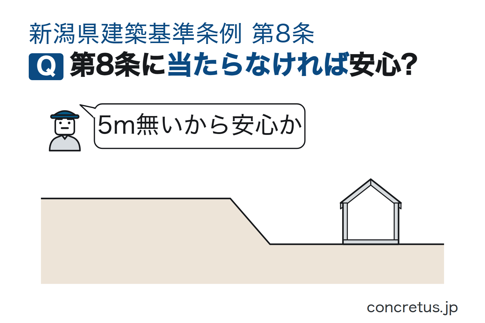第8条に当たらなければ安心?