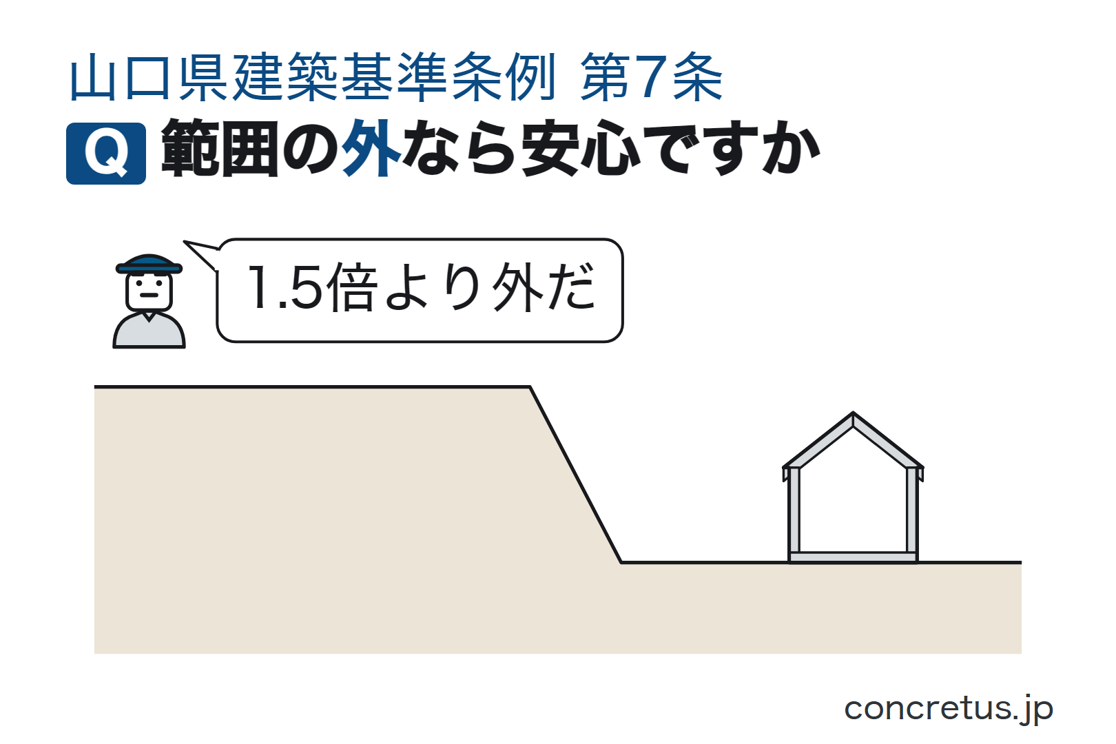 範囲の外なら安心ですか