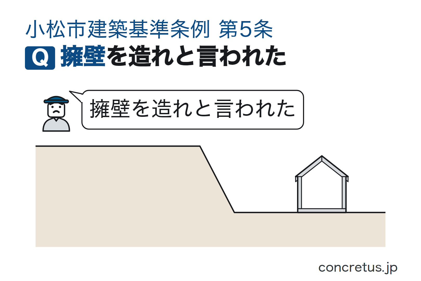 擁壁を造れと言われた