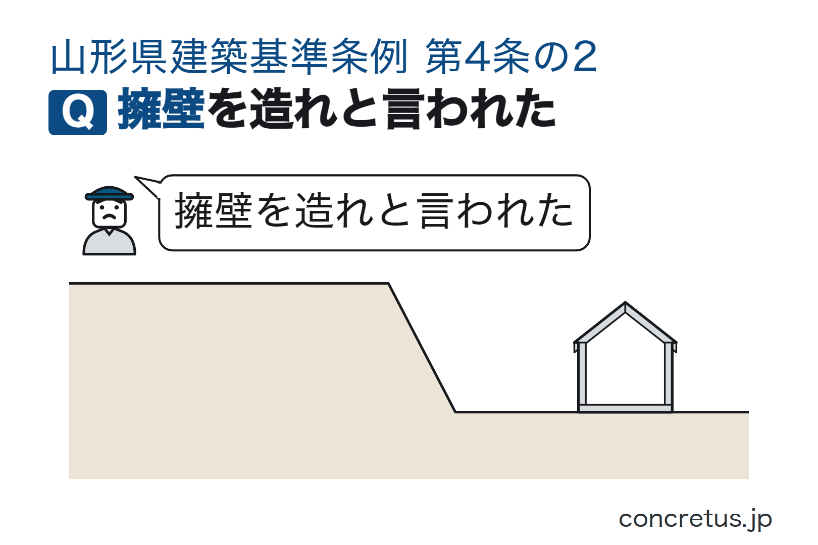 擁壁を造れと言われた