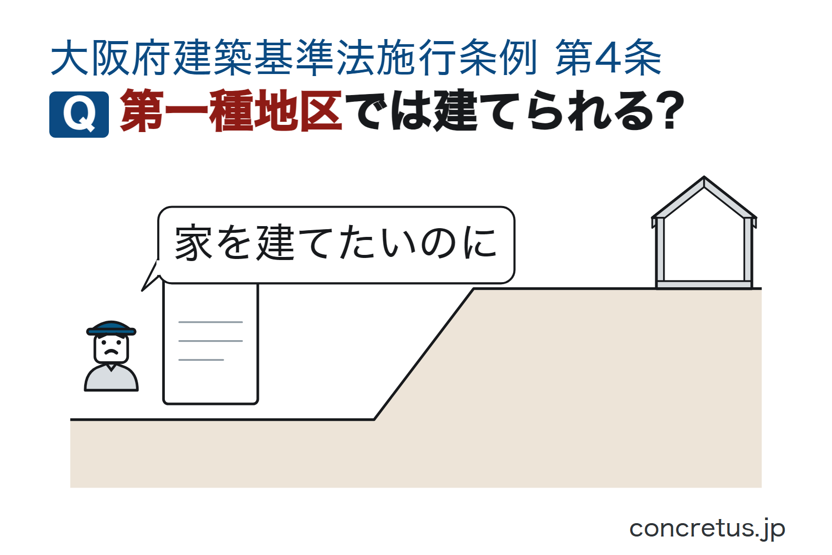 第一種地区では建てられる?
