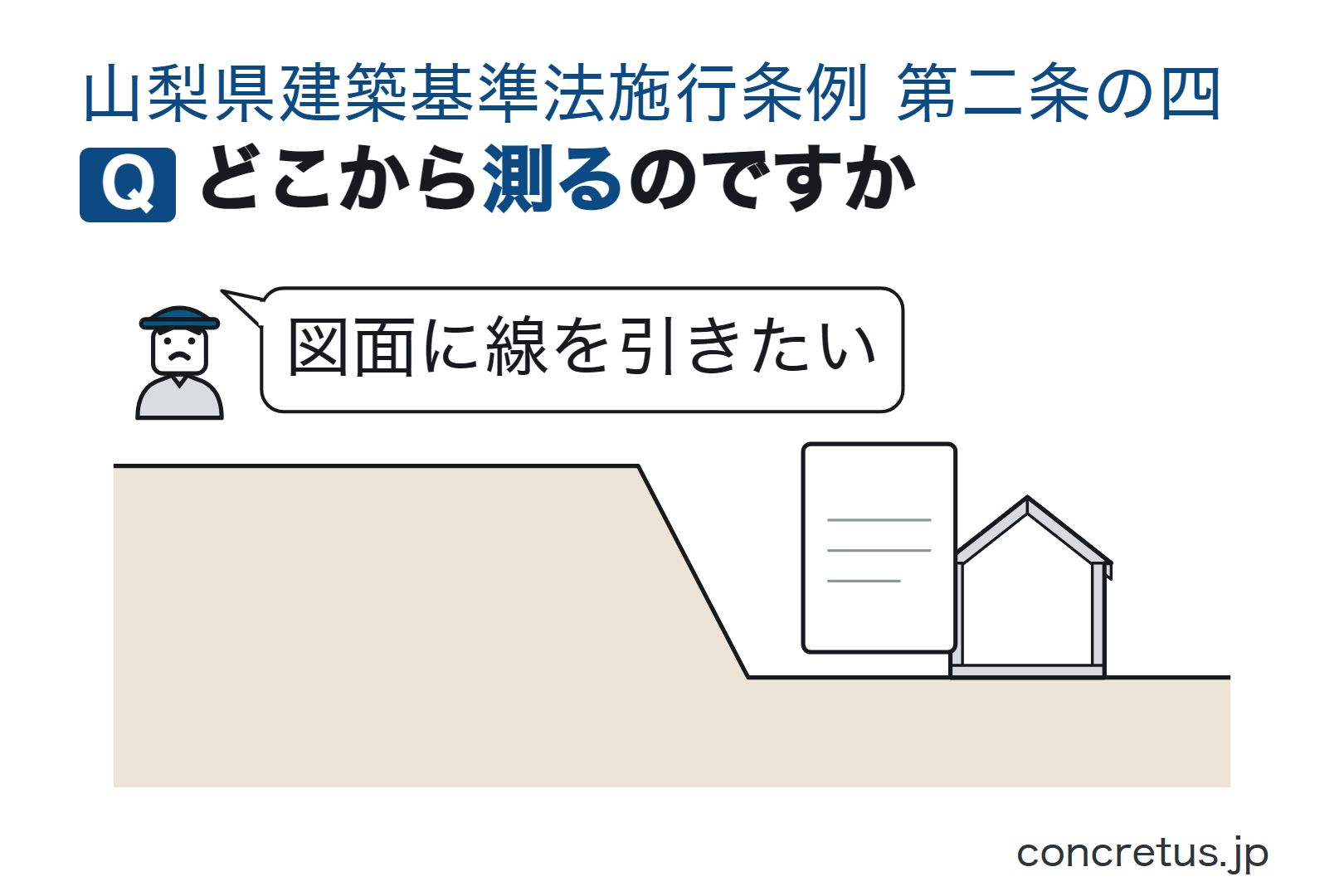 どこから測るのですか