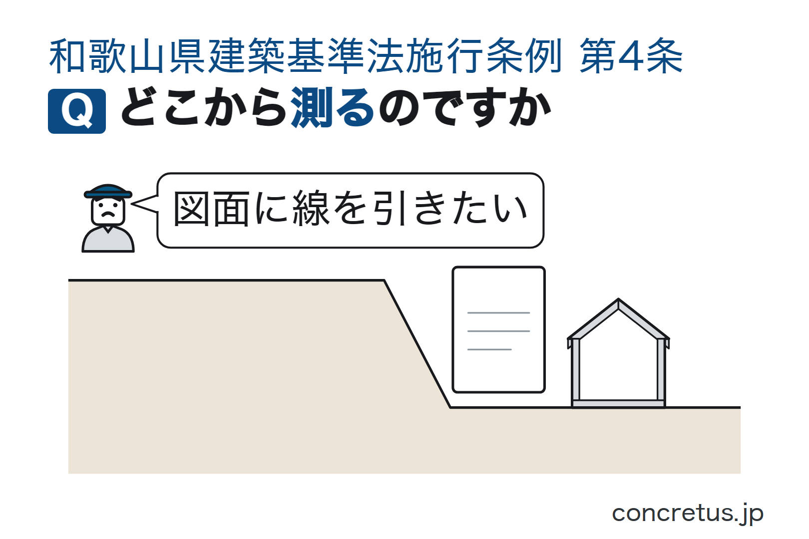 どこから測るのですか