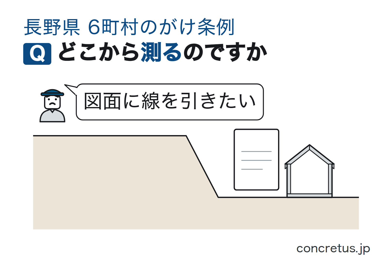 どこから測るのですか