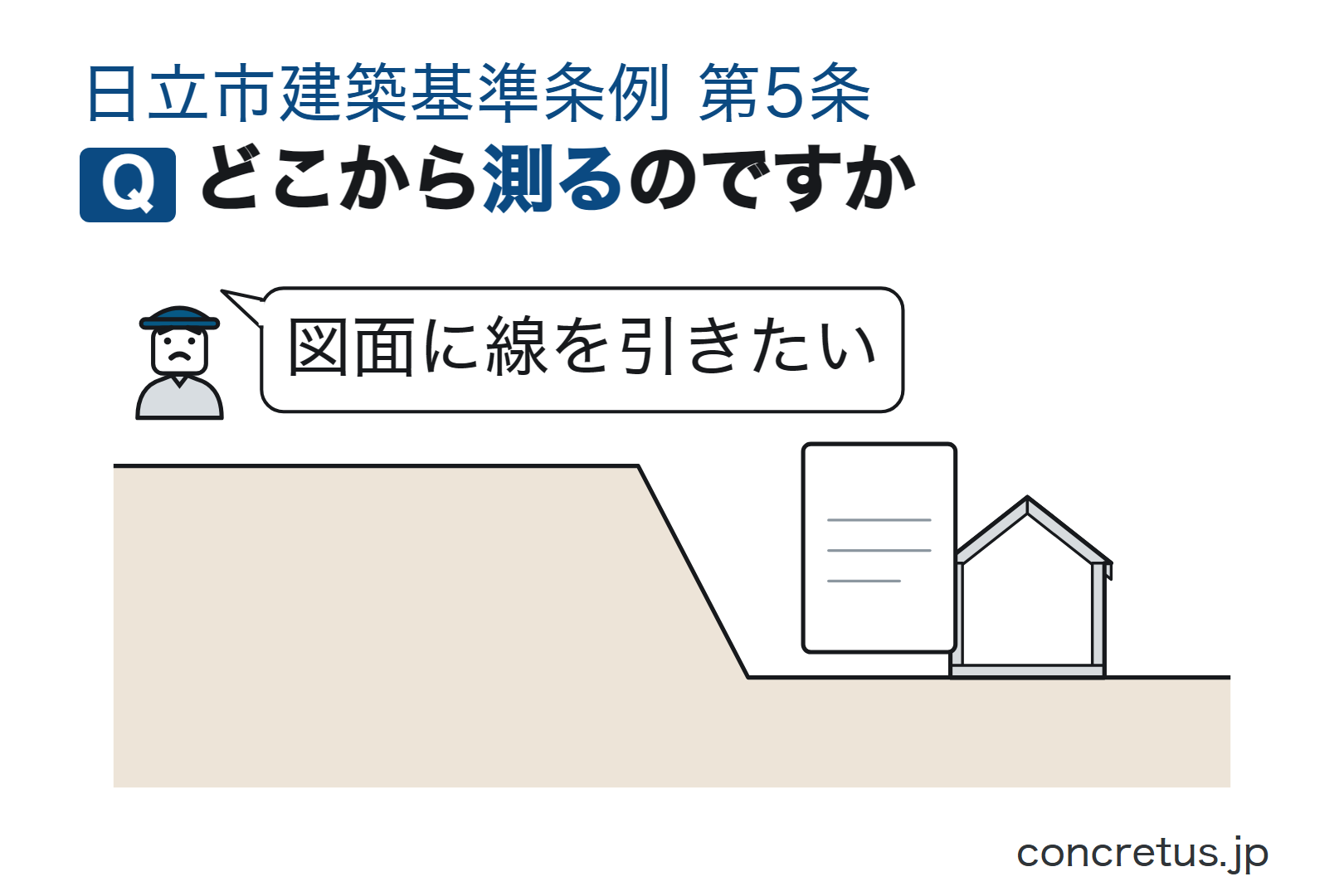 どこから測るのですか