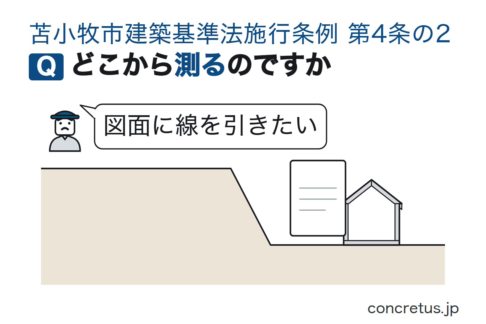 どこから測るのですか