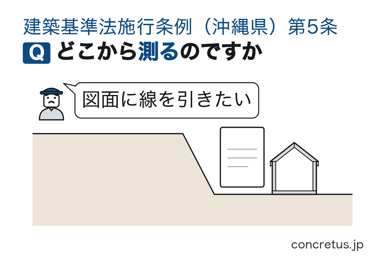 どこから測るのですか