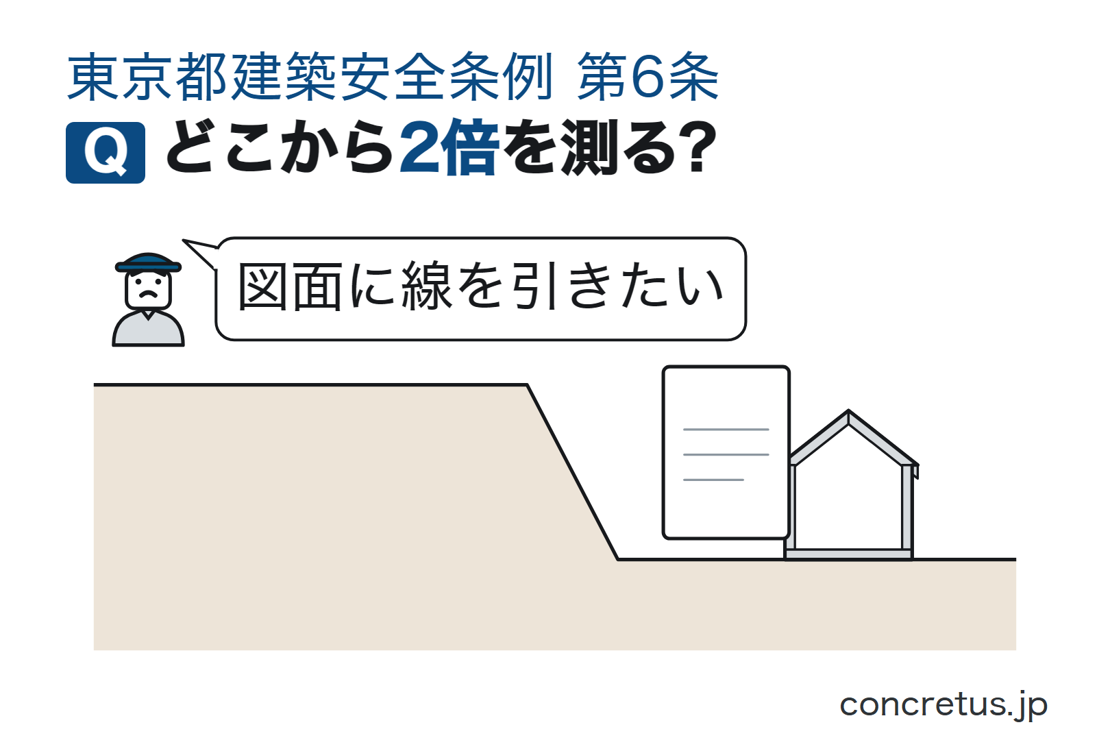 どこから2倍を測る?