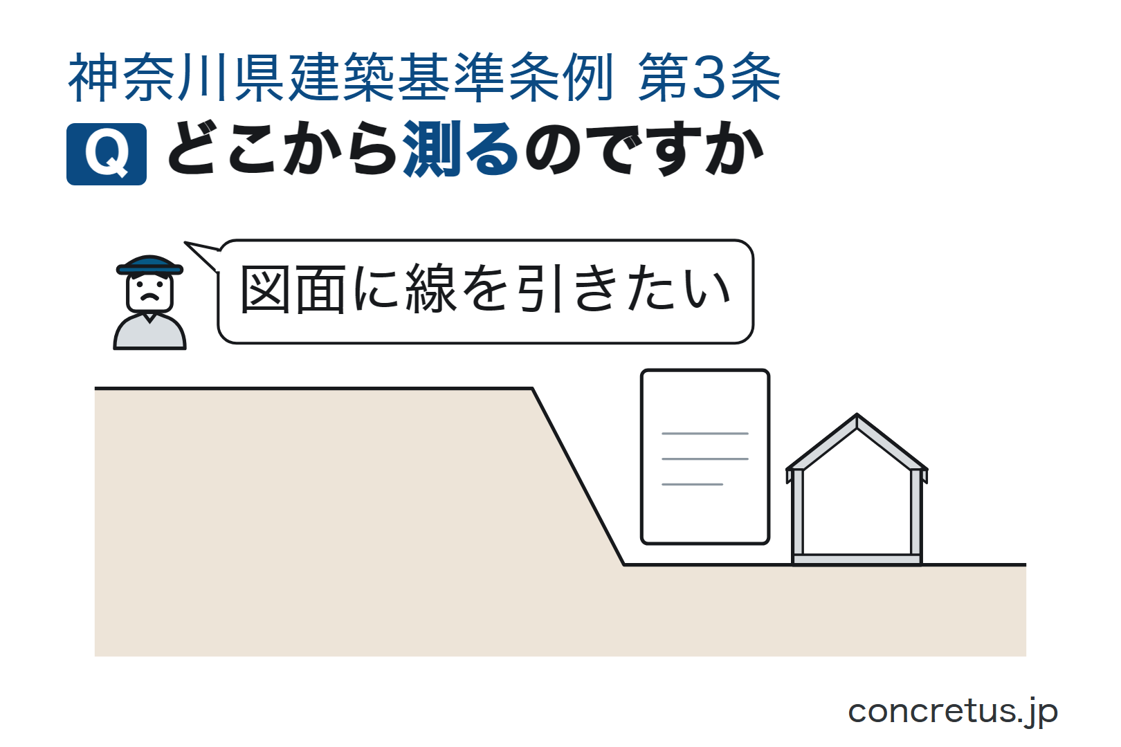 どこから測るのですか
