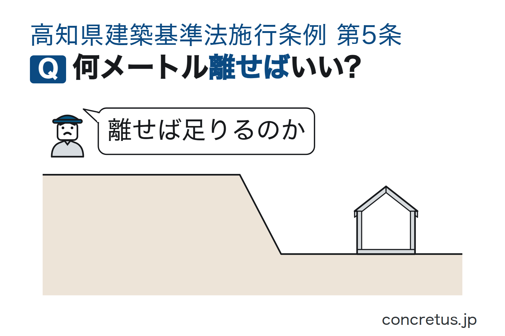 何メートル離せばいい?