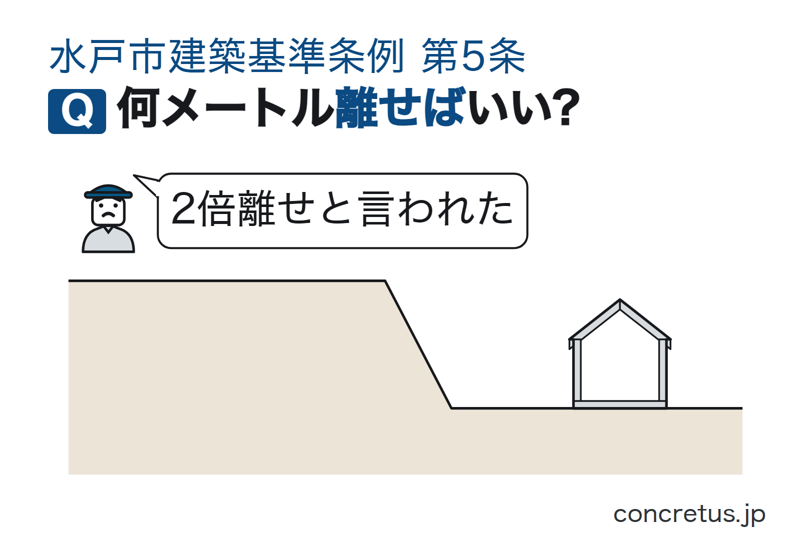 何メートル離せばいい?