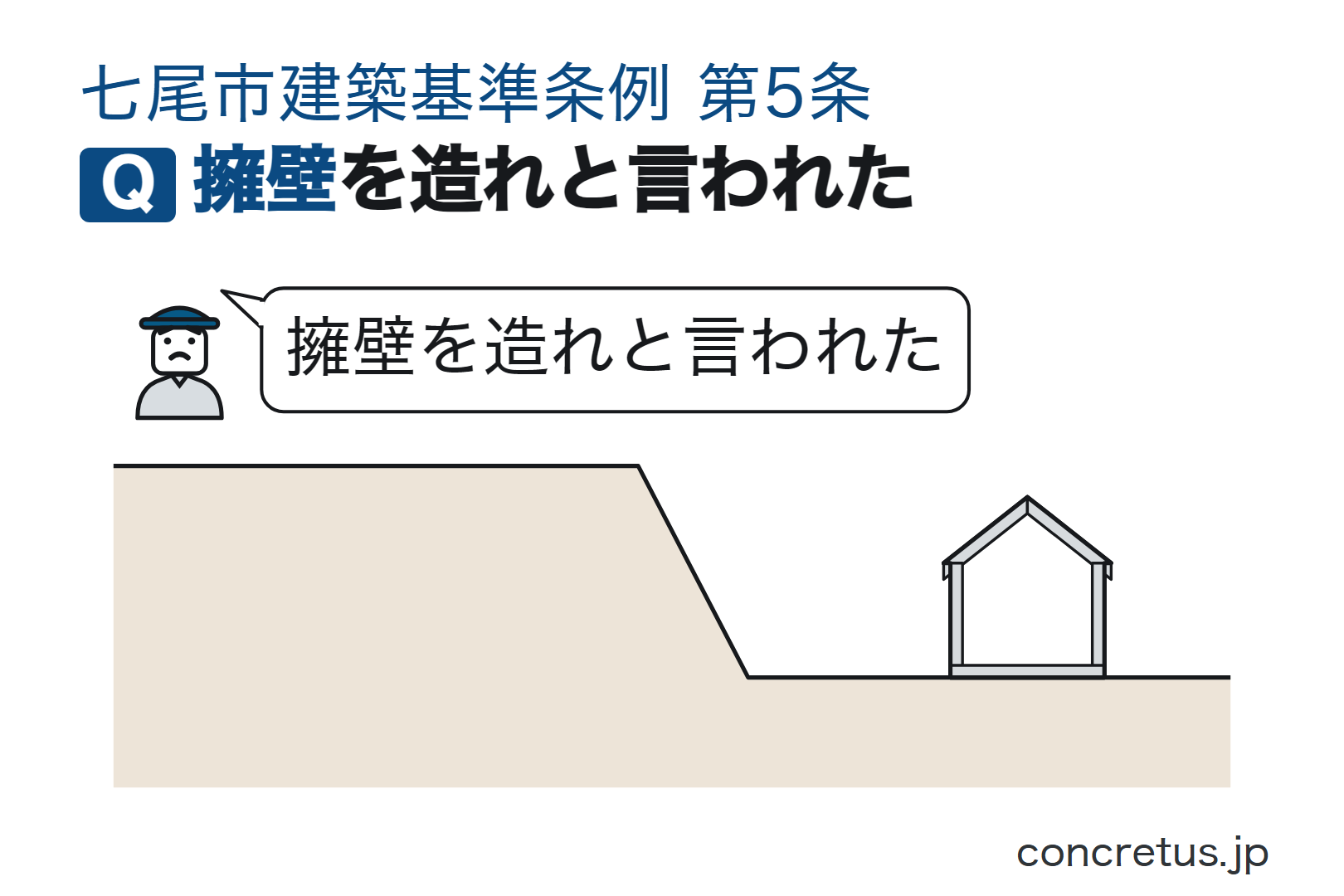 擁壁を造れと言われた