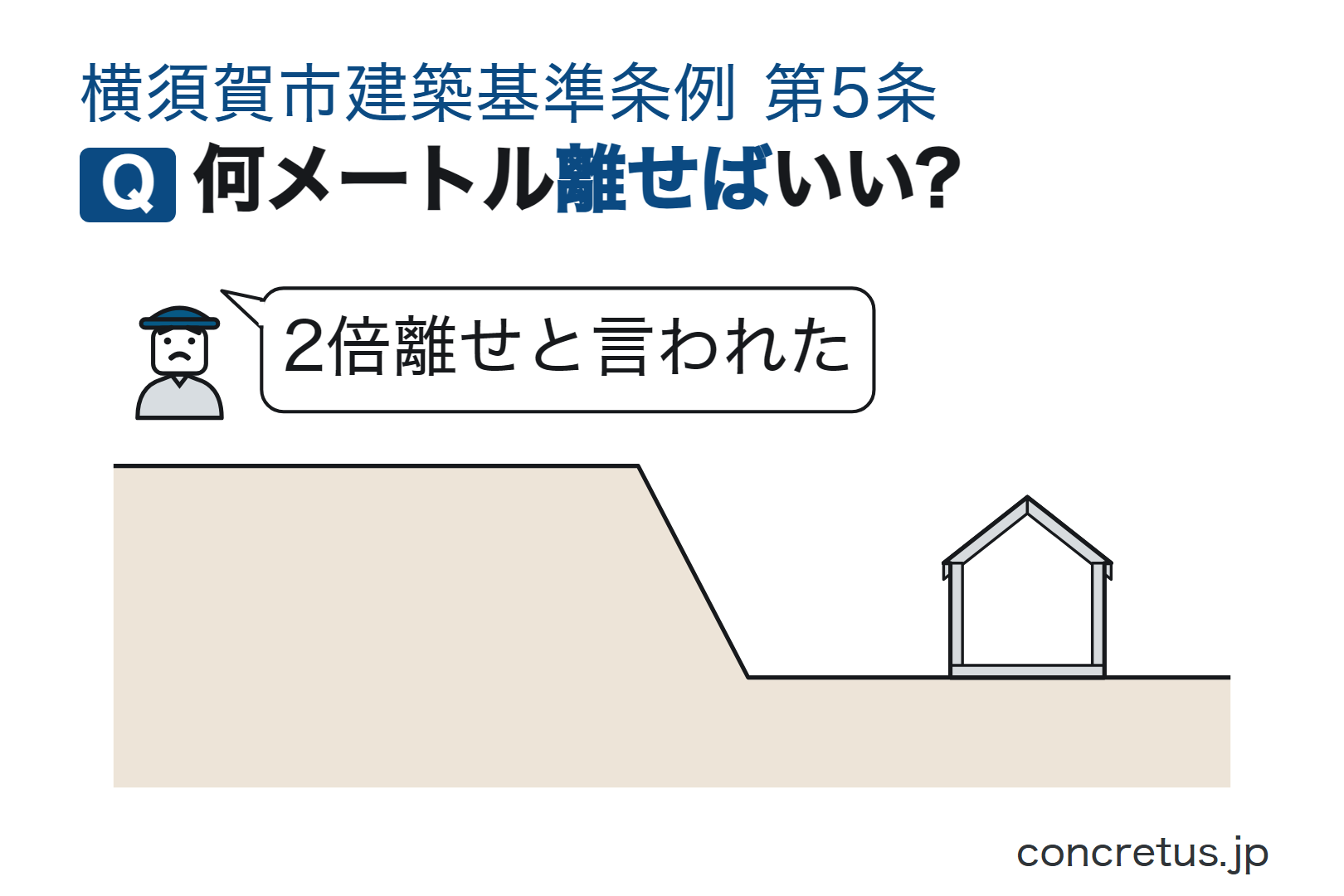 何メートル離せばいい?