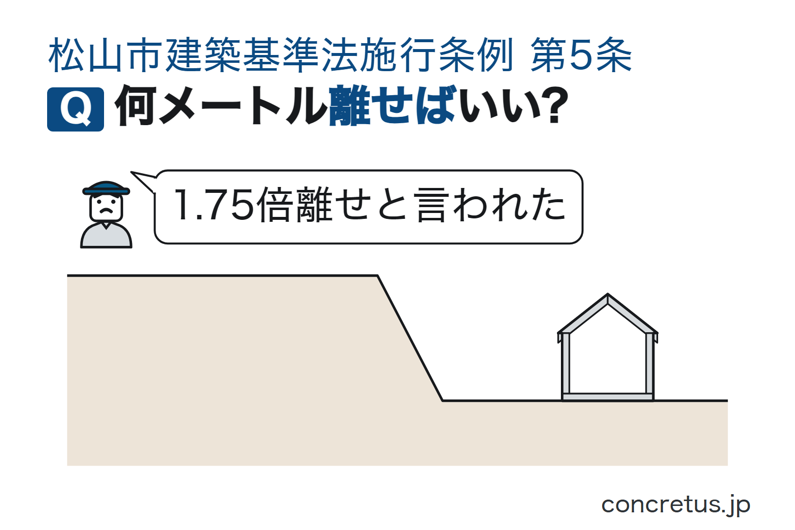 何メートル離せばいい?