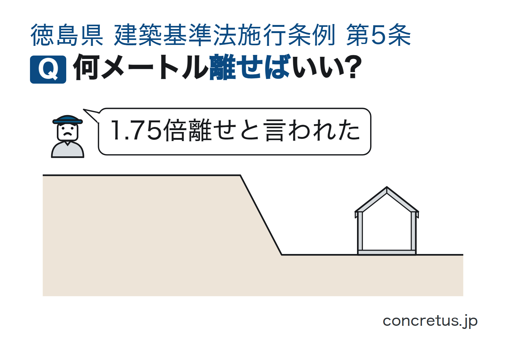 何メートル離せばいい?
