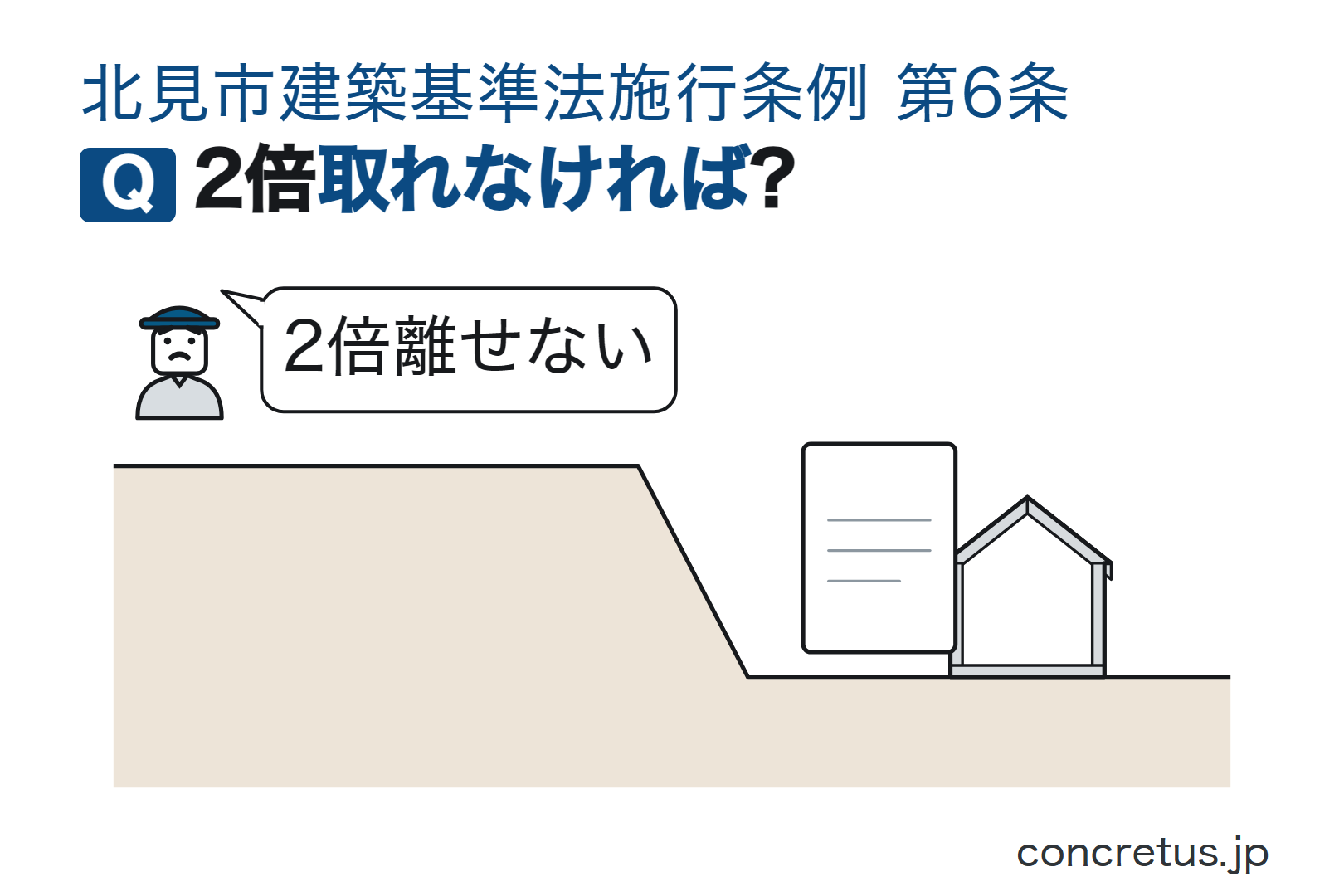 2倍取れなければ?