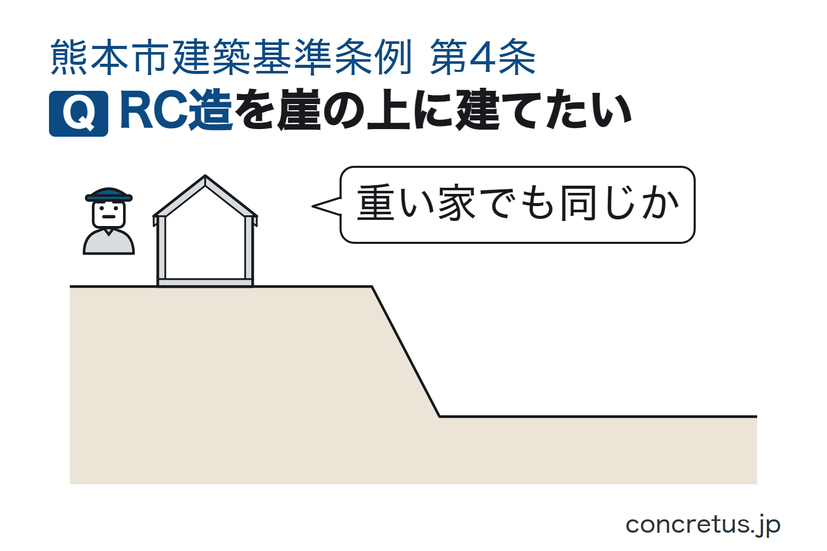 RC造を崖の上に建てたい