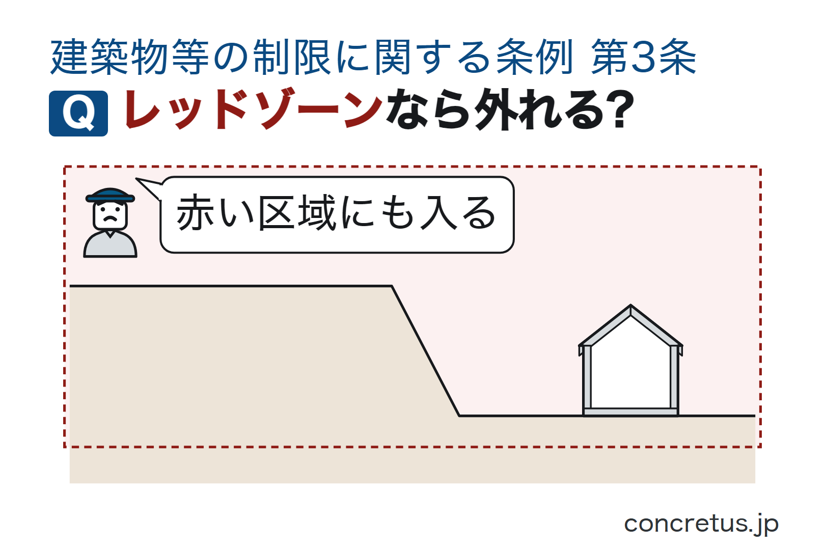 レッドゾーンなら外れる?
