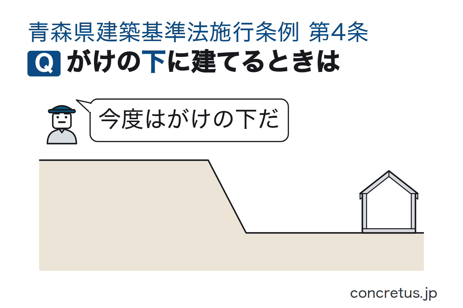 がけの下に建てるときは