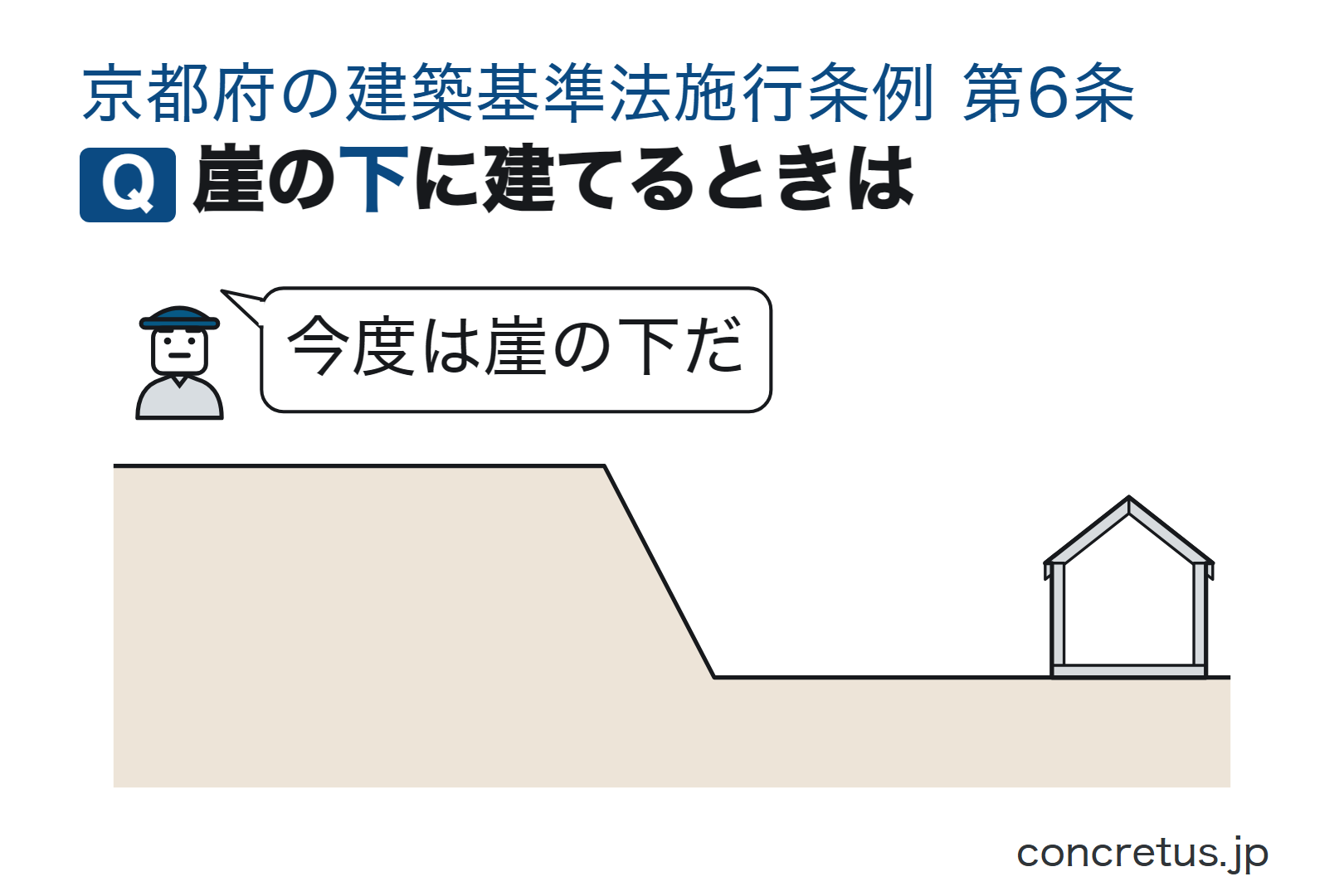 崖の下に建てるときは