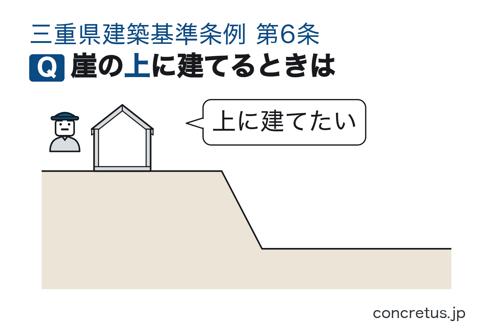 崖の上に建てるときは