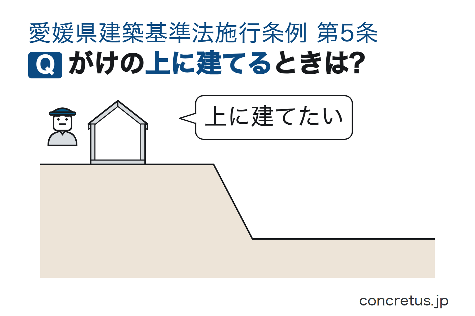 がけの上に建てるときは?