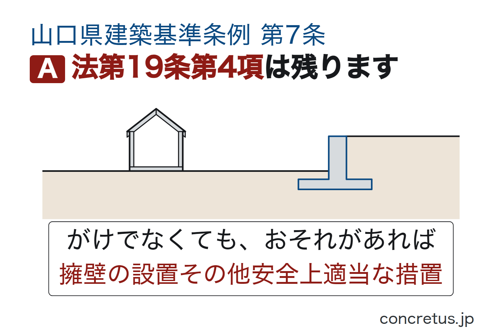 法第19条第4項は残ります