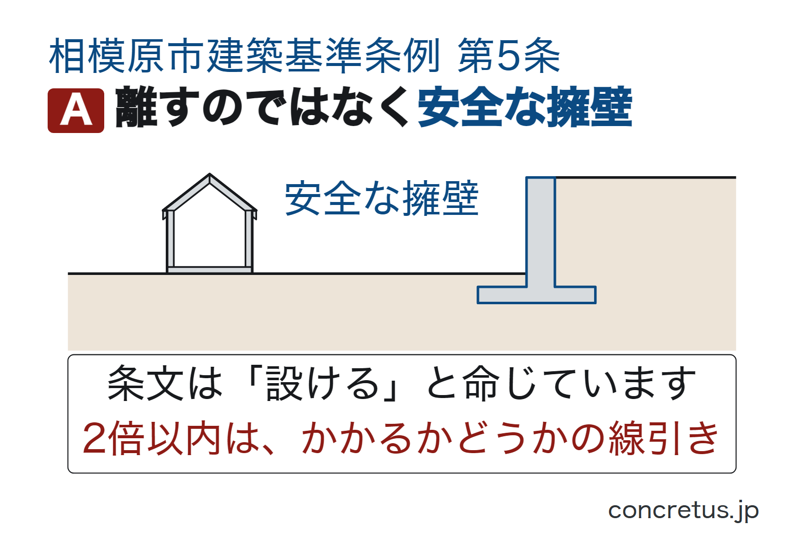 離すのではなく安全な擁壁
