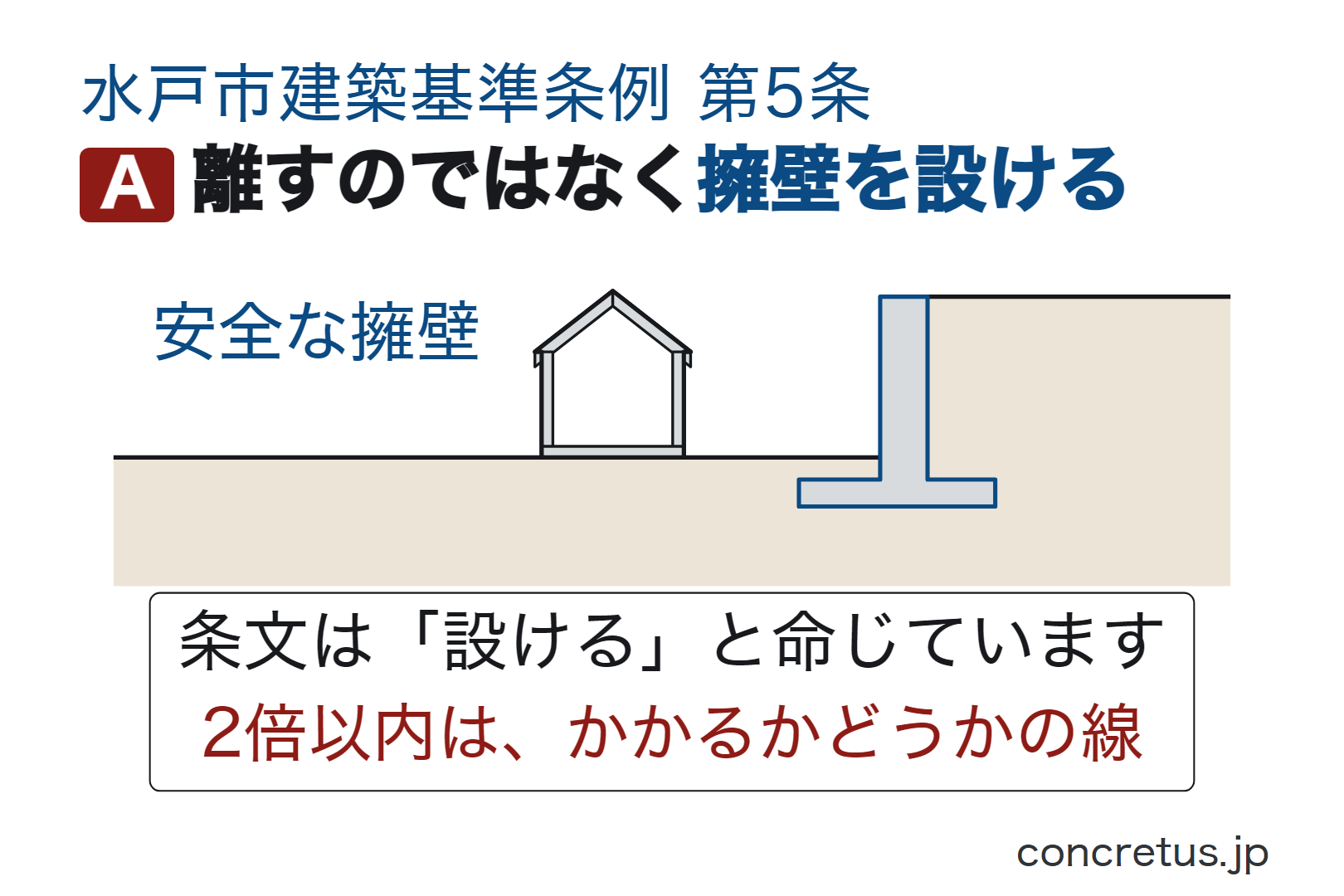 離すのではなく擁壁を設ける