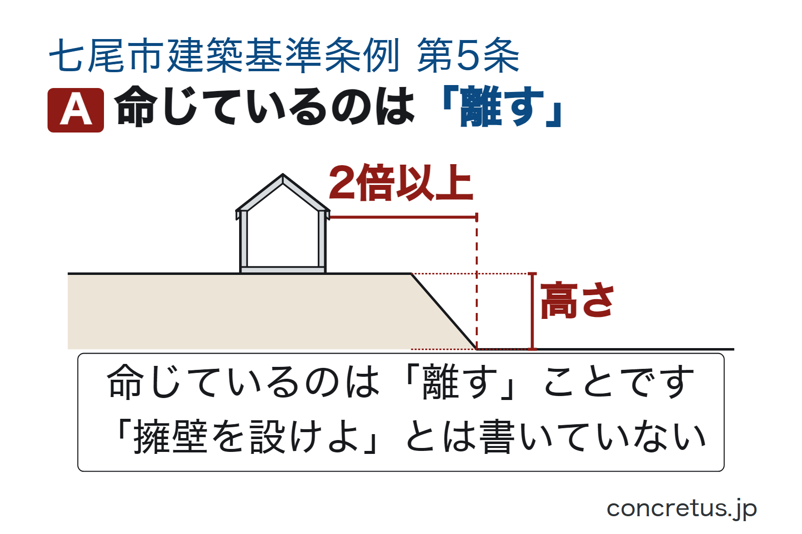 命じているのは「離す」