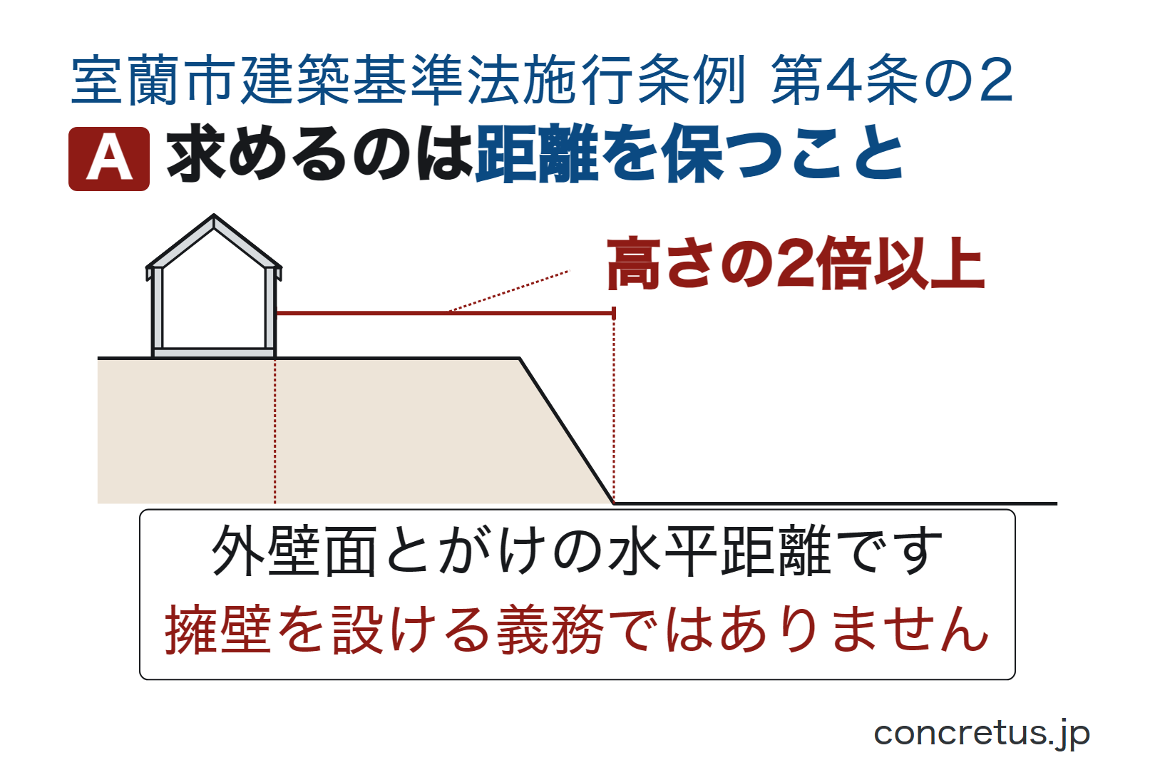 求めるのは距離を保つこと
