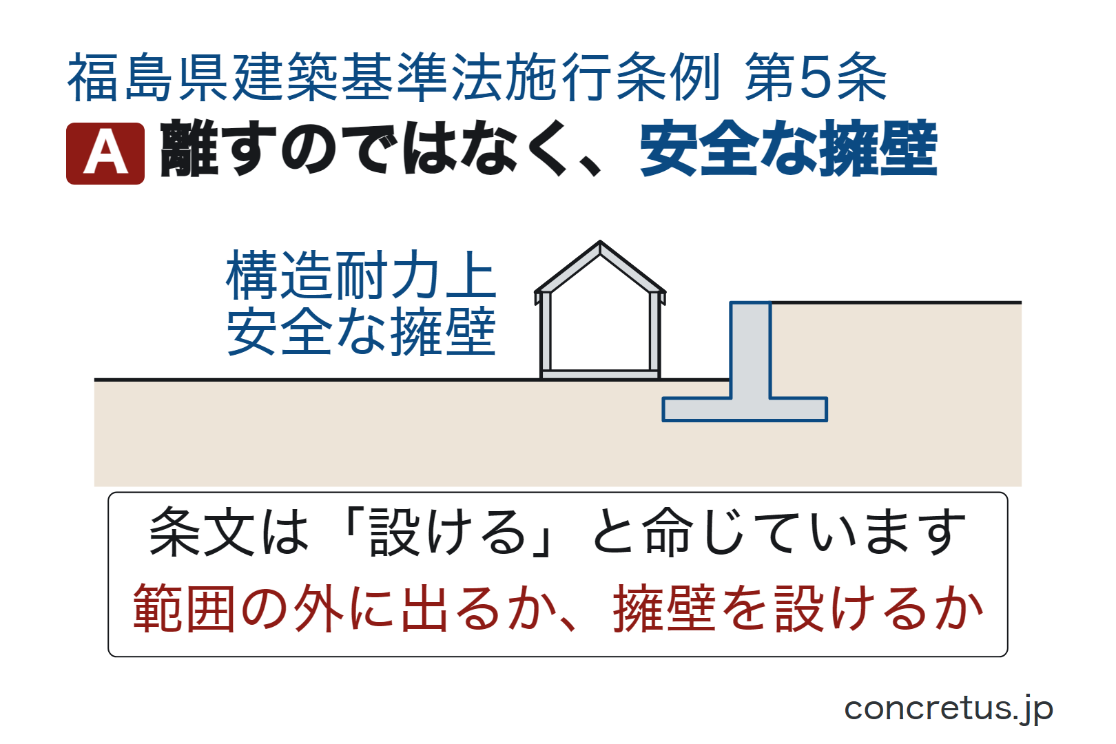 離すのではなく、安全な擁壁