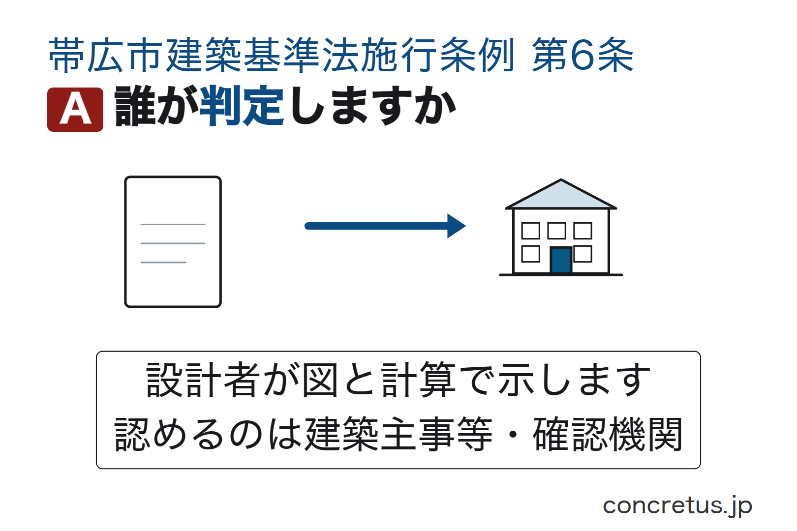 誰が判定しますか
